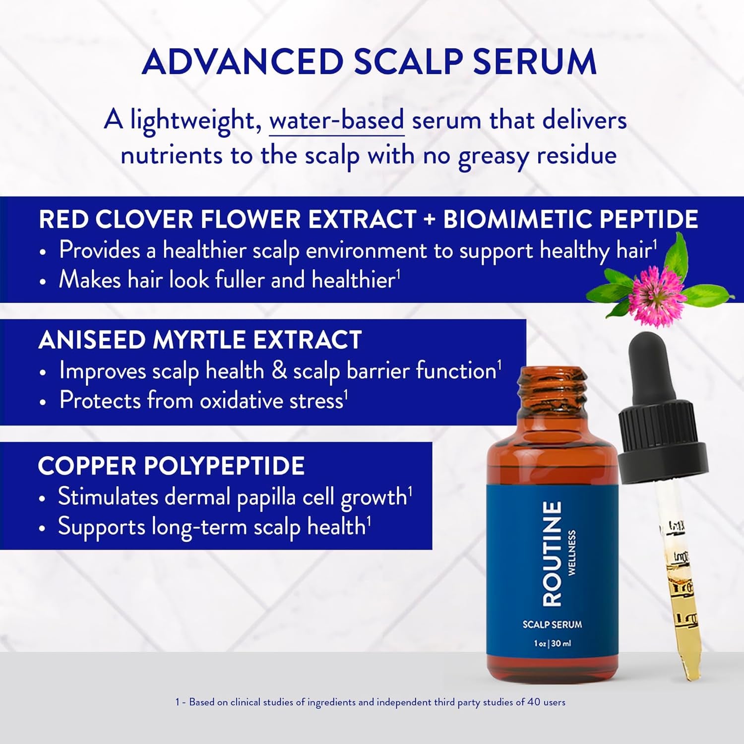 Routine Wellness Scalp Serum – 30ml | Strengthen Follicles & Promote Fuller, Healthier Hair