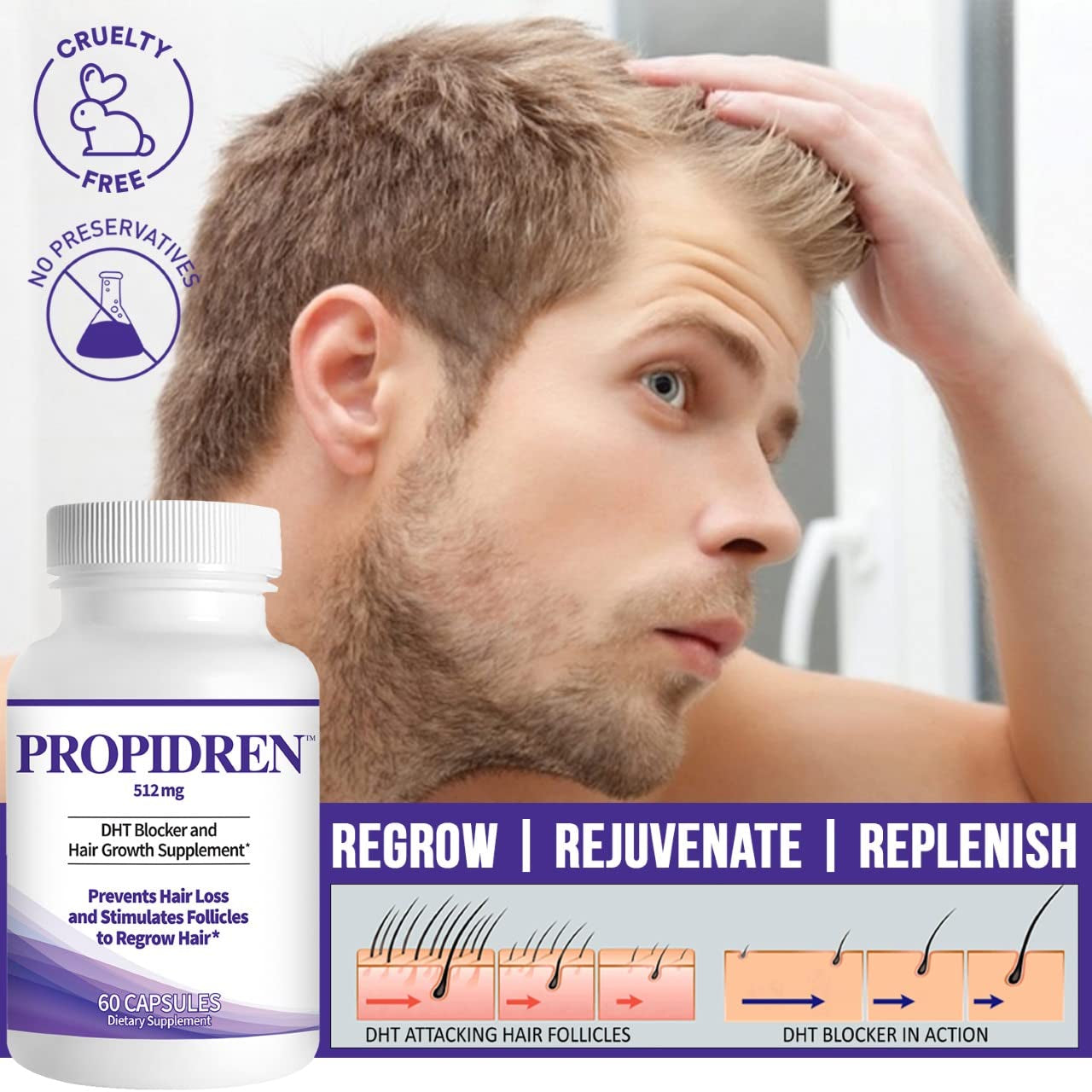 Pronexa Propidren – 512mg - 60 Capsules | DHT Blocker with Saw Palmetto, Biotin & Herbal Complex for Hair Loss Prevention