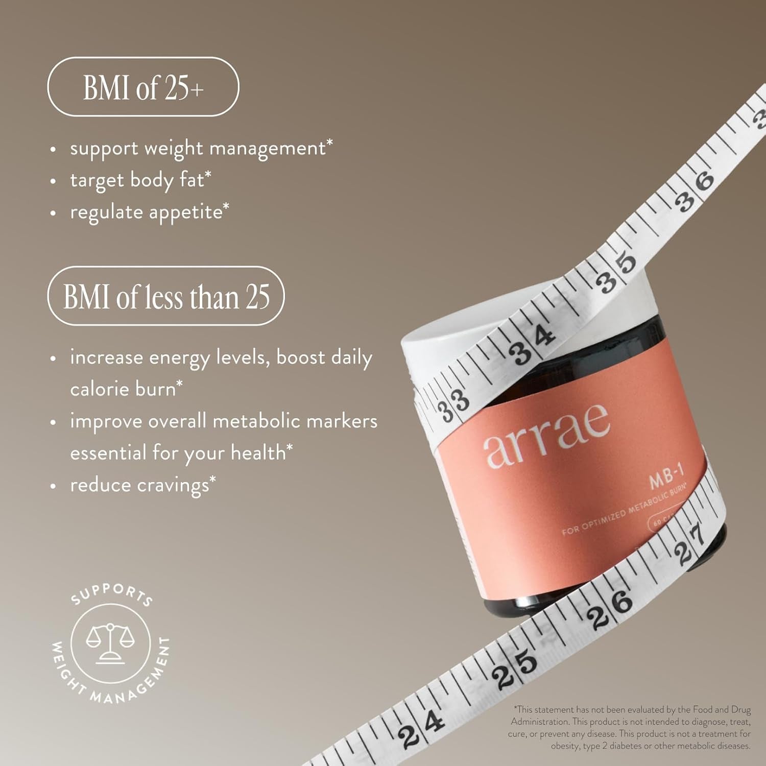 Arrae MB-1 – 60 Capsules | Natural Appetite & Metabolic Support