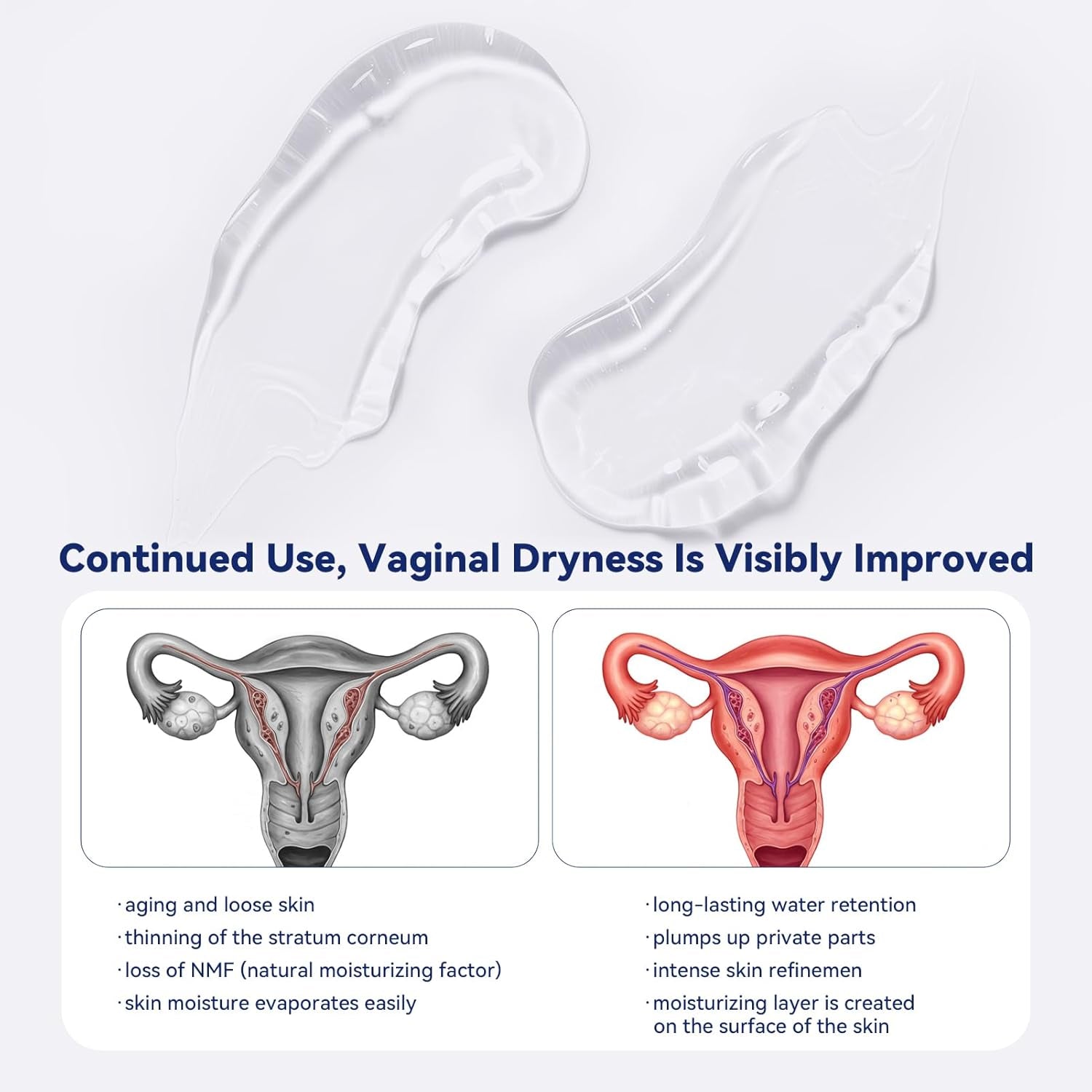 FULXR Hyaluronic Acid Vaginal Moisten Gel – 3.5g x 12 Pack | 6D Hyaluronic Acid Deep Hydration & pH Balance Support