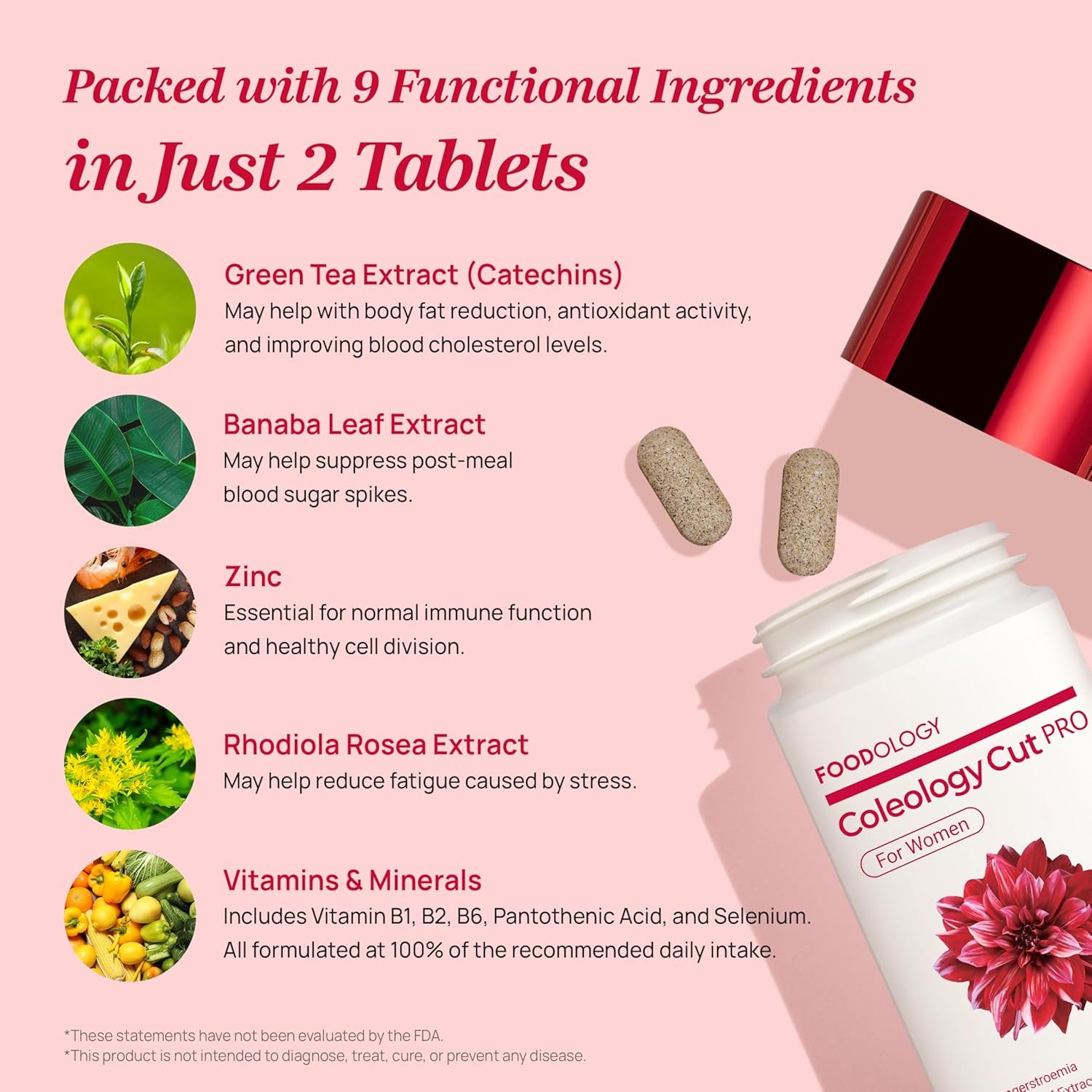 Coleology Cut PRO (30Days) - Support Weight Loss and Burn Calories for a Balanced Diet and Regular Activity, Nutrient Support, Green Tea Extract, Rhodiola Rosea, Korean Dietary Supplement