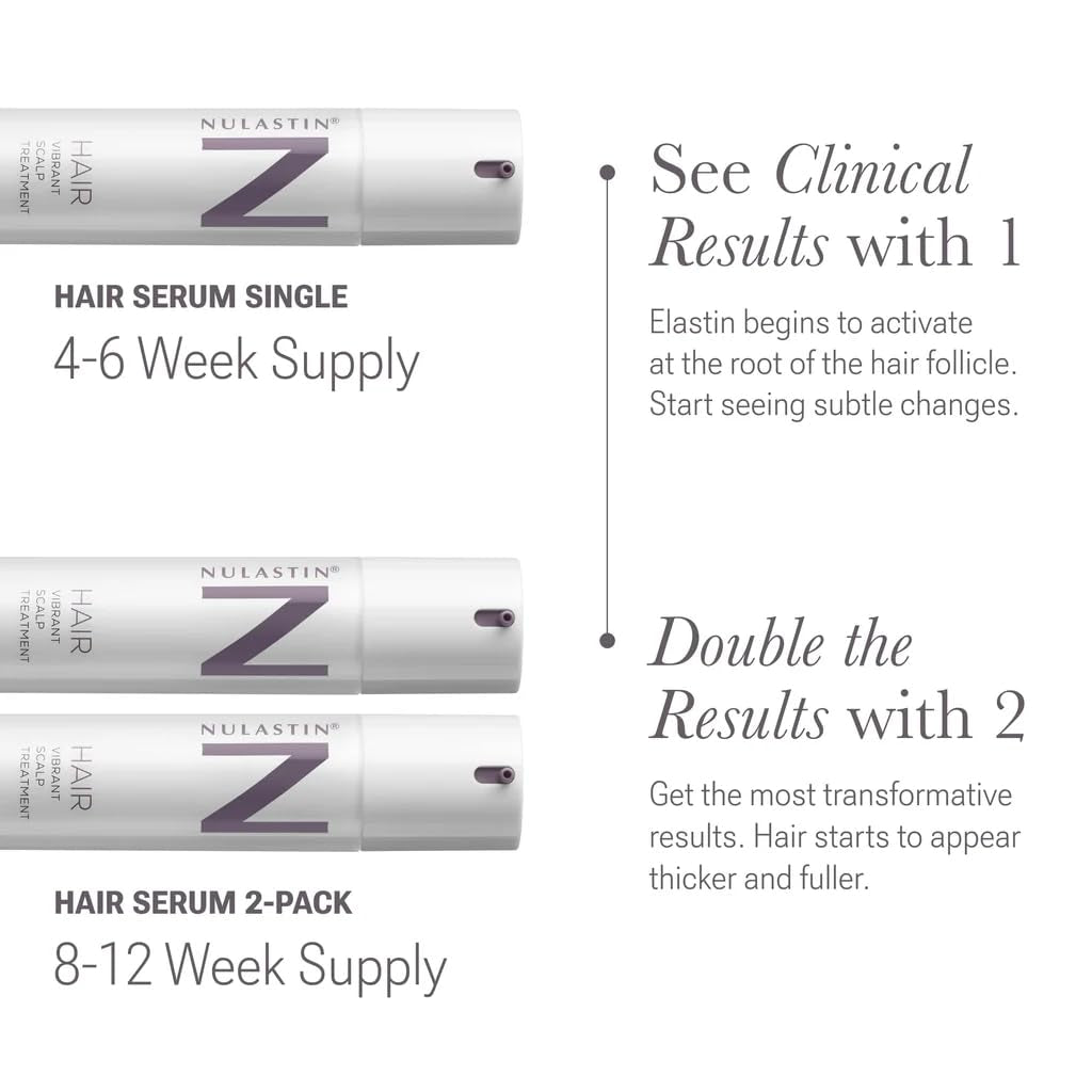 Scalp Serum - Vibrant Scalp Treatment to Help Improve the Look of Hair Density - Lightweight, Fast Absorbing Formula Enriched with Hair-Strengthening Ingredients (1.7 Oz)