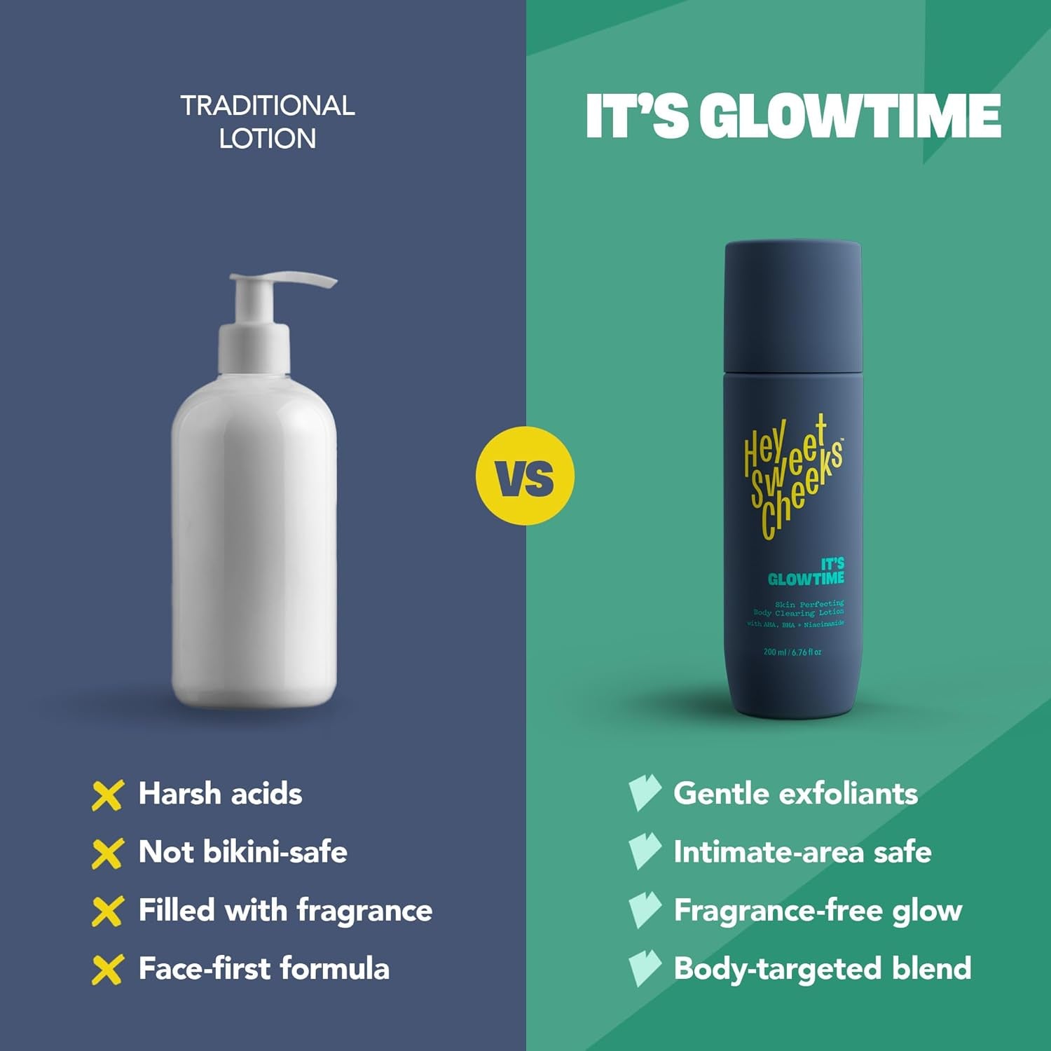 HEY SWEET CHEEKS It's Glowtime Skin Perfecting Body-Clearing Serum - 200ml 