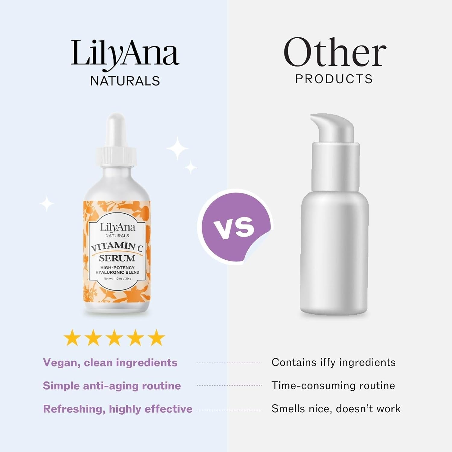 LilyAna Naturals Glow Boosting Vitamin C Serum – 30g | Brighten, Firm & Hydrate for Radiant, Youthful Skin