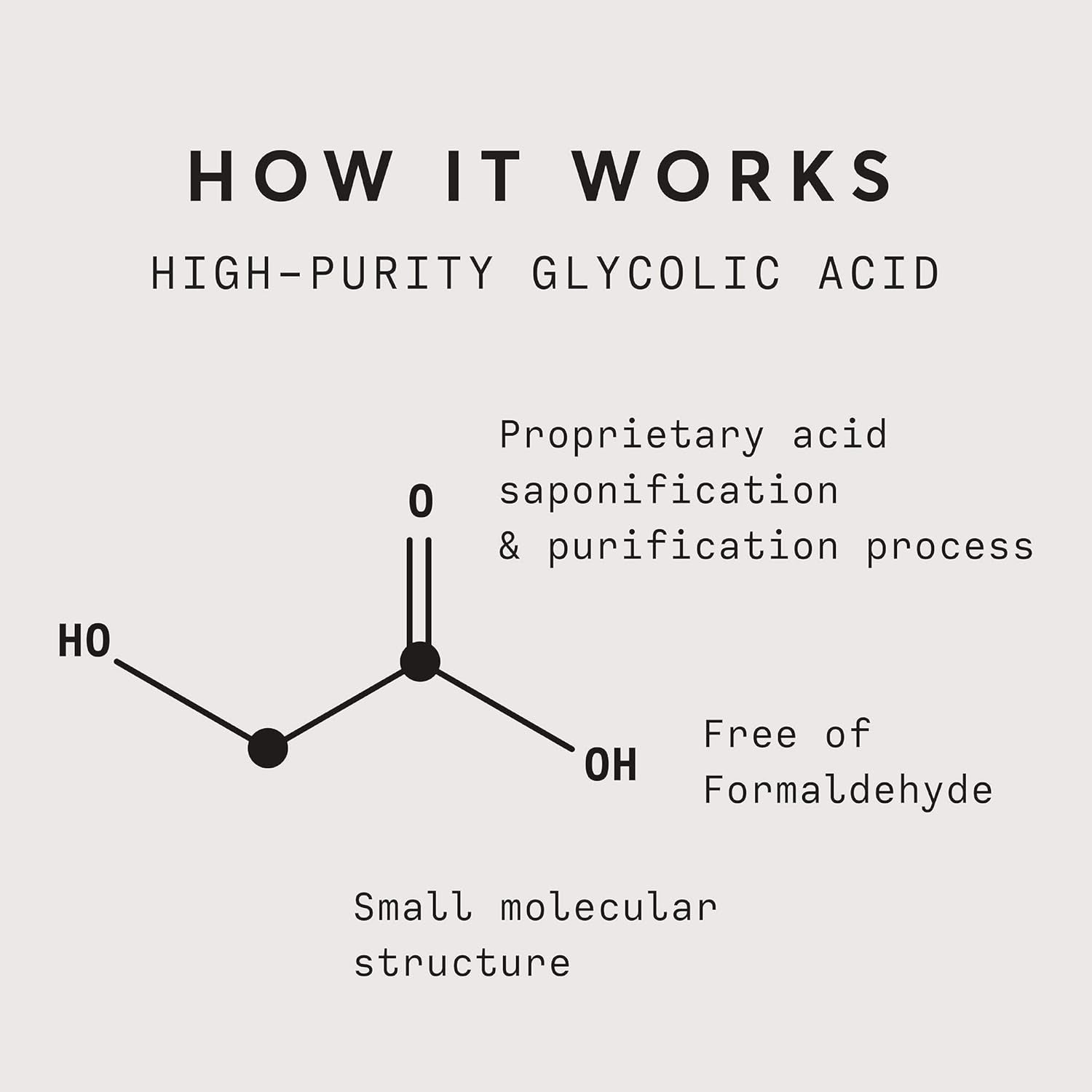 Naturium Glycolic Acid Resurfacing Gel 10% - 88.7ml