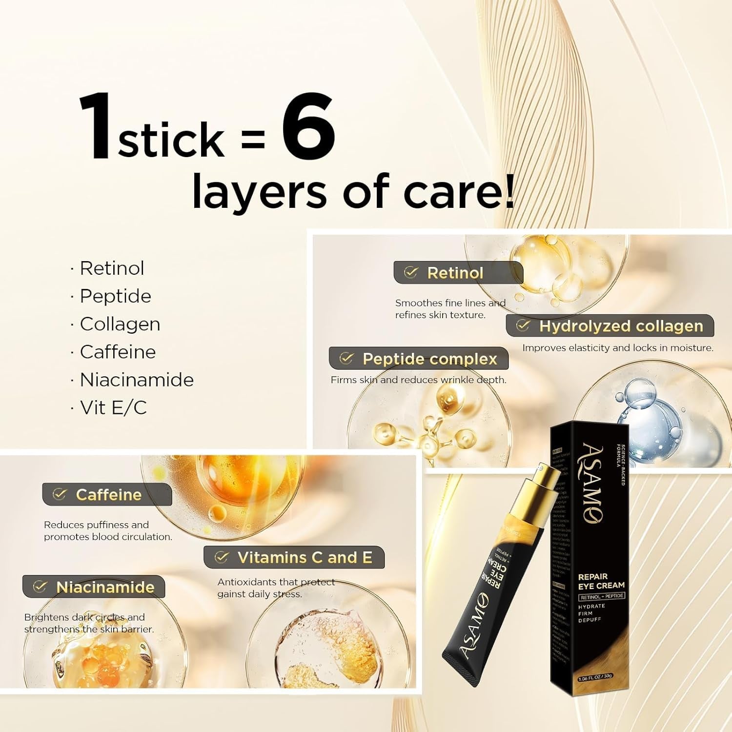 Retinol Eye Cream – Retinol and Peptides for Fine Lines, Puffiness, and Under-Eye Shadows, anti Aging, Eye Care Daily Wrinkle Cream,1.06 Fl.Oz