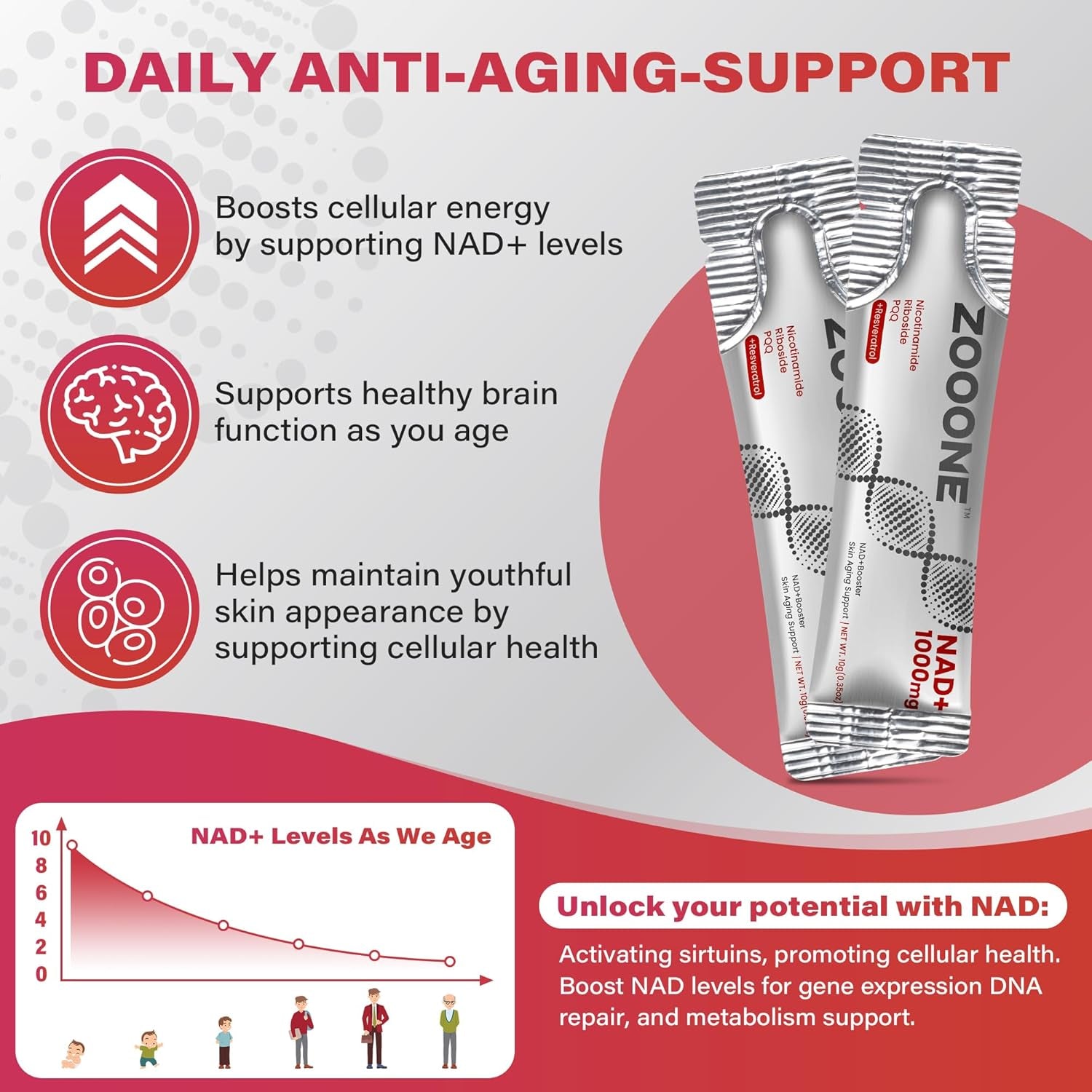 Zooone NAD+ 1000mg Liquid Packets Supplement – 10g (30 Packets) | Cellular Energy & Anti-Aging Support