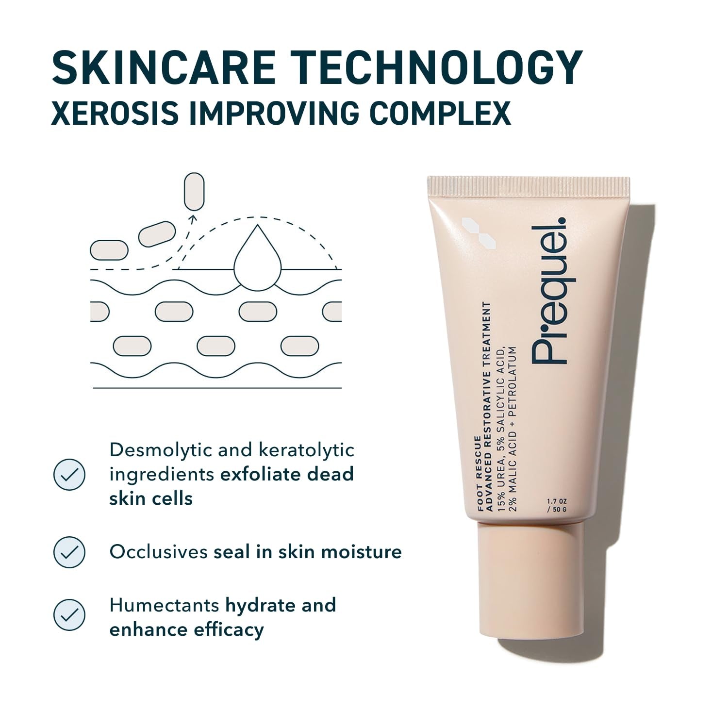 Prequel Foot Rescue, Advanced Restorative Treatment – 50g | Intensive Care for Dry & Cracked Feet
