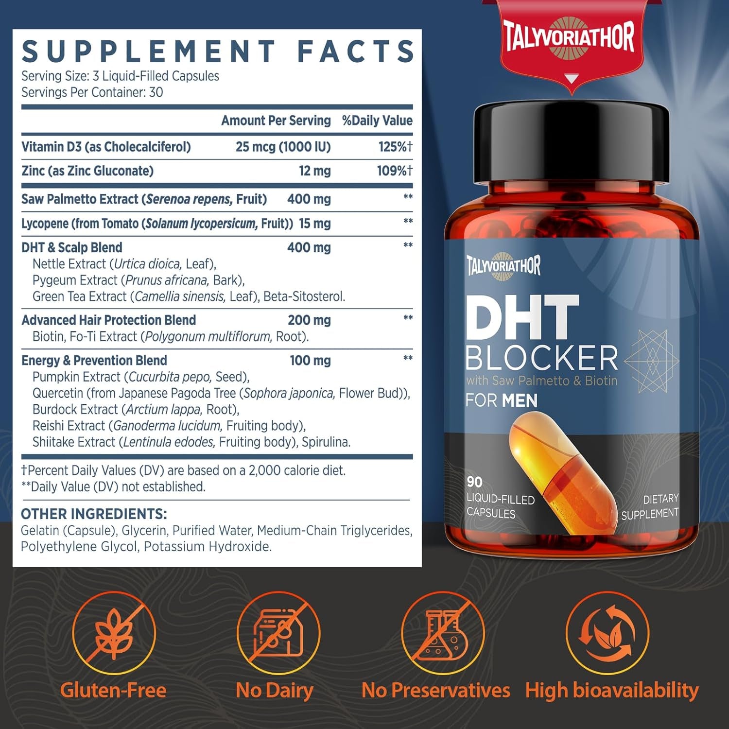 Talyvoriathor DHT Blocker with Saw Palmetto & Biotin for Men – 90 Capsules | Supports Hair Growth, Thicker Hair & Scalp Health