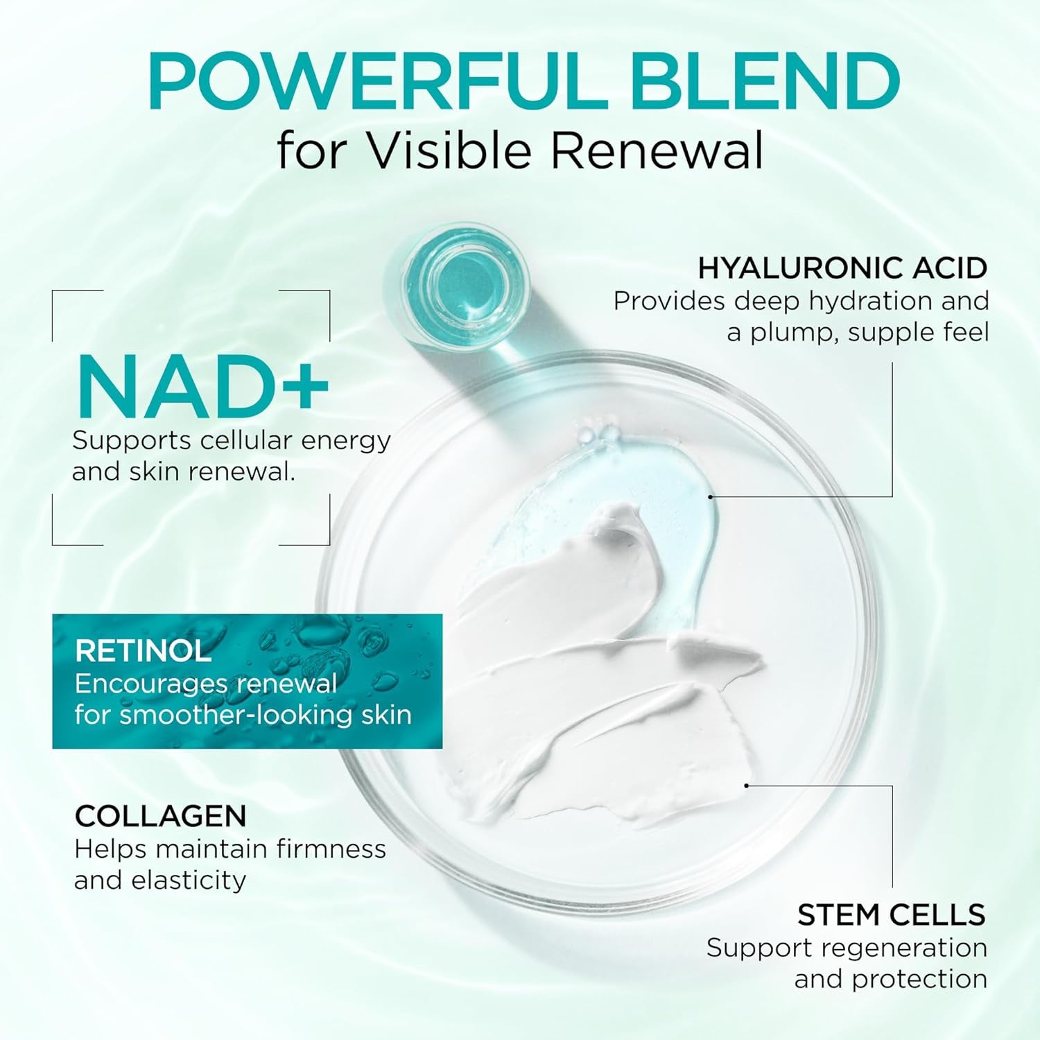 Ember Cloud Collagen Retinol & NAD+ Day & Night Cream – 50ml | Advanced Anti-Aging Hydration & Firmness