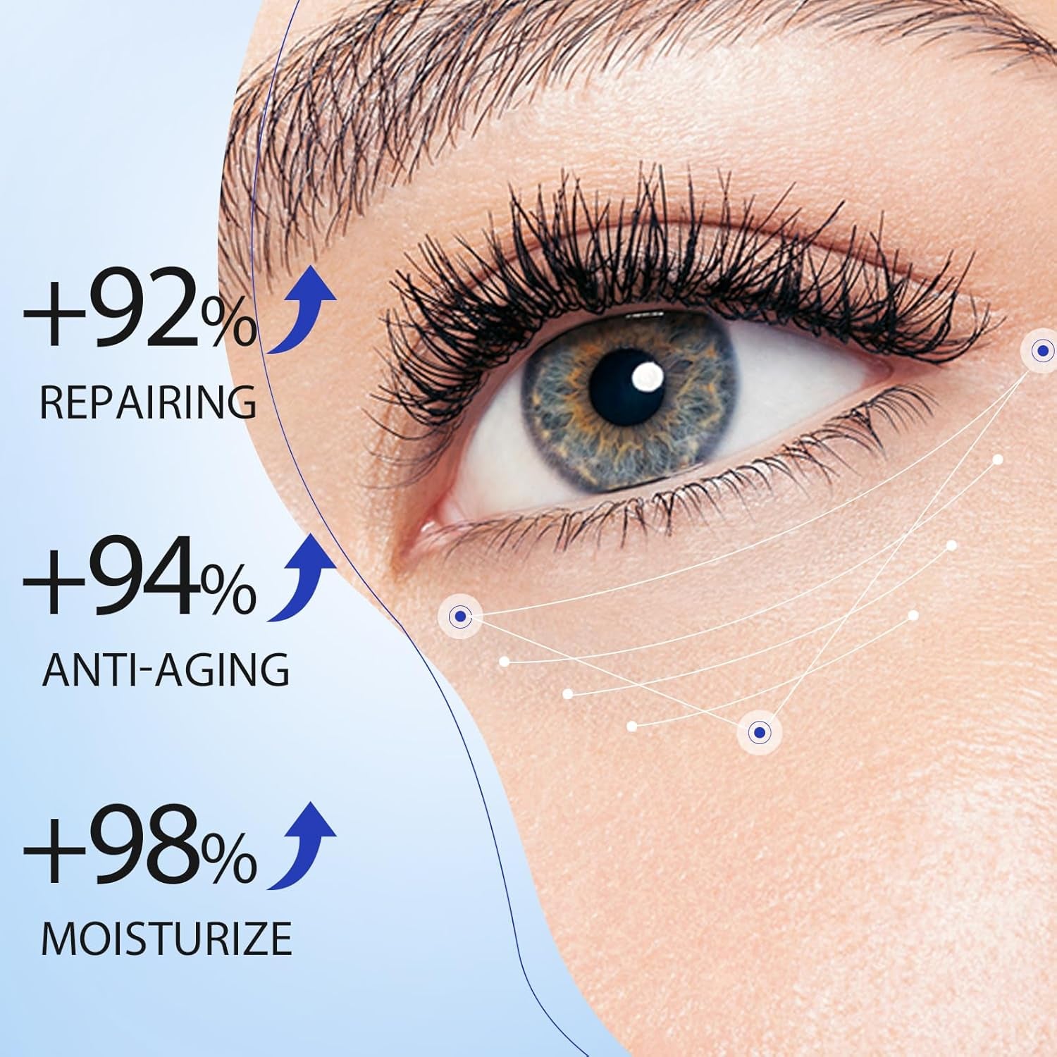 Lenaale Retinol Repair Eye Cream – 30g | Anti-Aging, Hydrating & Brightening Treatment for Fine Lines, Dark Circles & Puffiness
