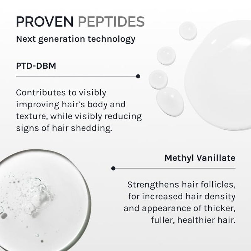 PTD-DBM Peptide Hair Serum for Fuller-Looking Hair - Scalp Treatment for Visible Growth & Follicle Renewal - Reinforce Restoration, Strand Integrity & Optimal Density (25 Ml)