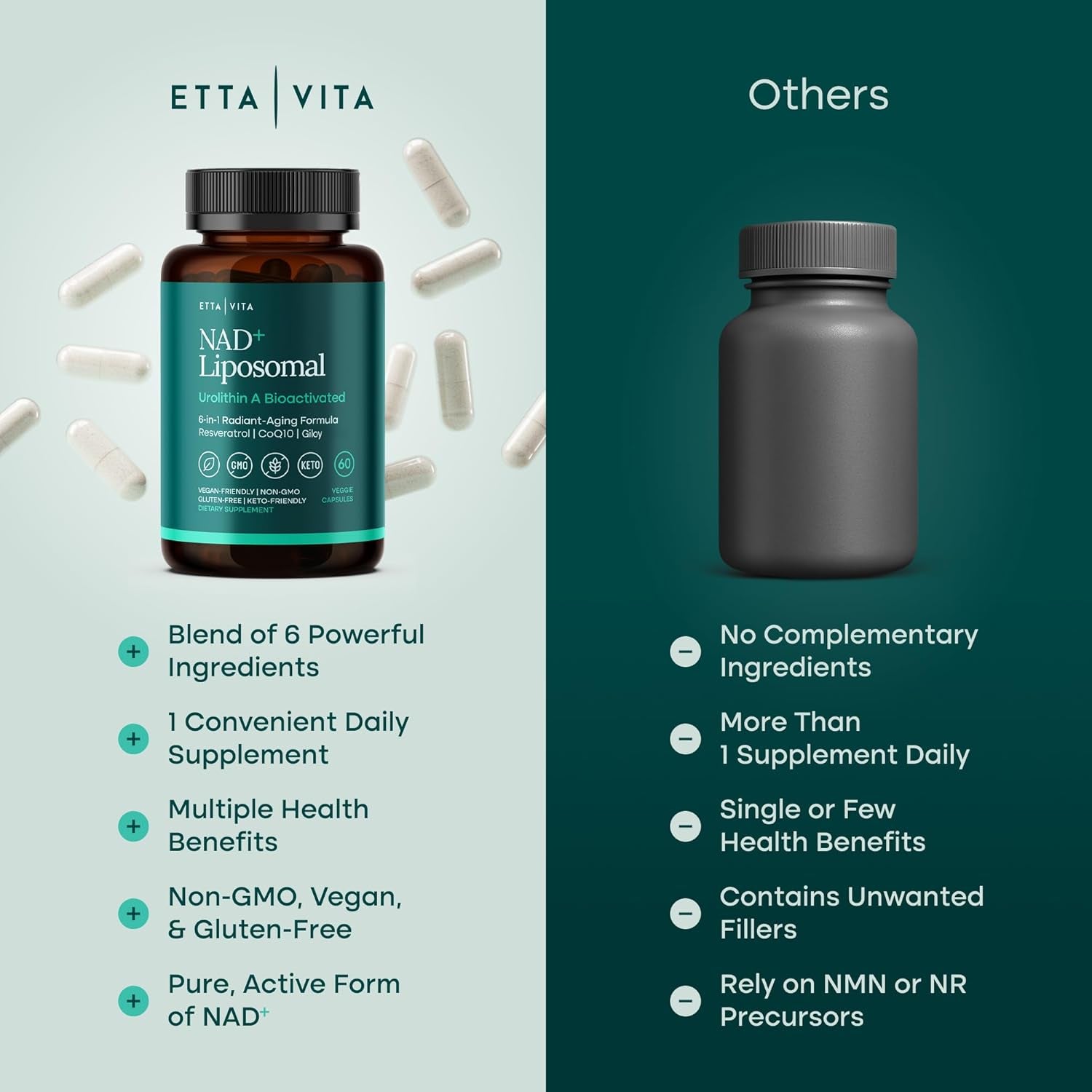 Muira Puama Liposomal NAD+ Supplement - Resveratrol, Urolithin A, Coq10 (Made in USA) NAD Supplement for Natural Energy, Brain Fog, Digestion, Detox, Gut Health, Microbiome, NR NMN Replacement