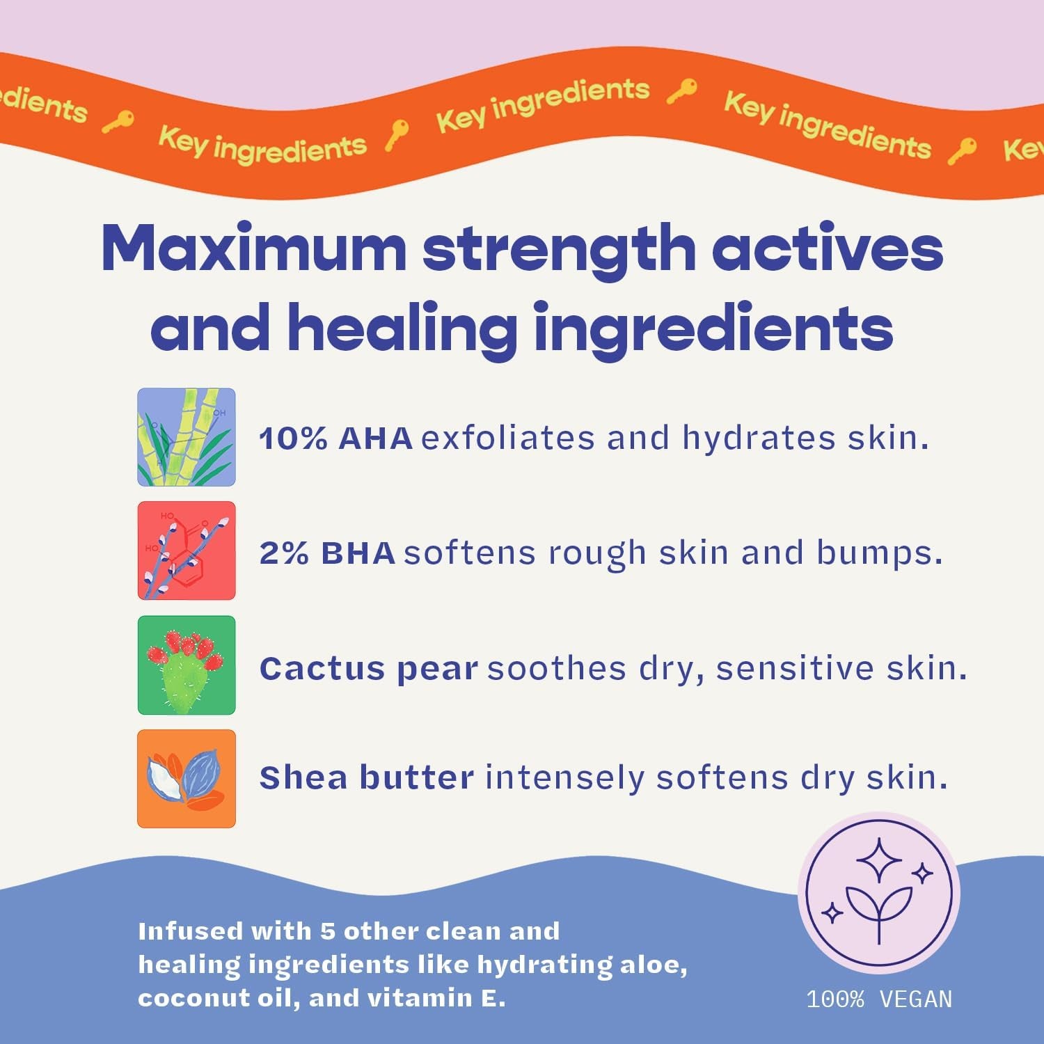 Skinrefit The Slip'Stick Resurface Body Balm - 85g