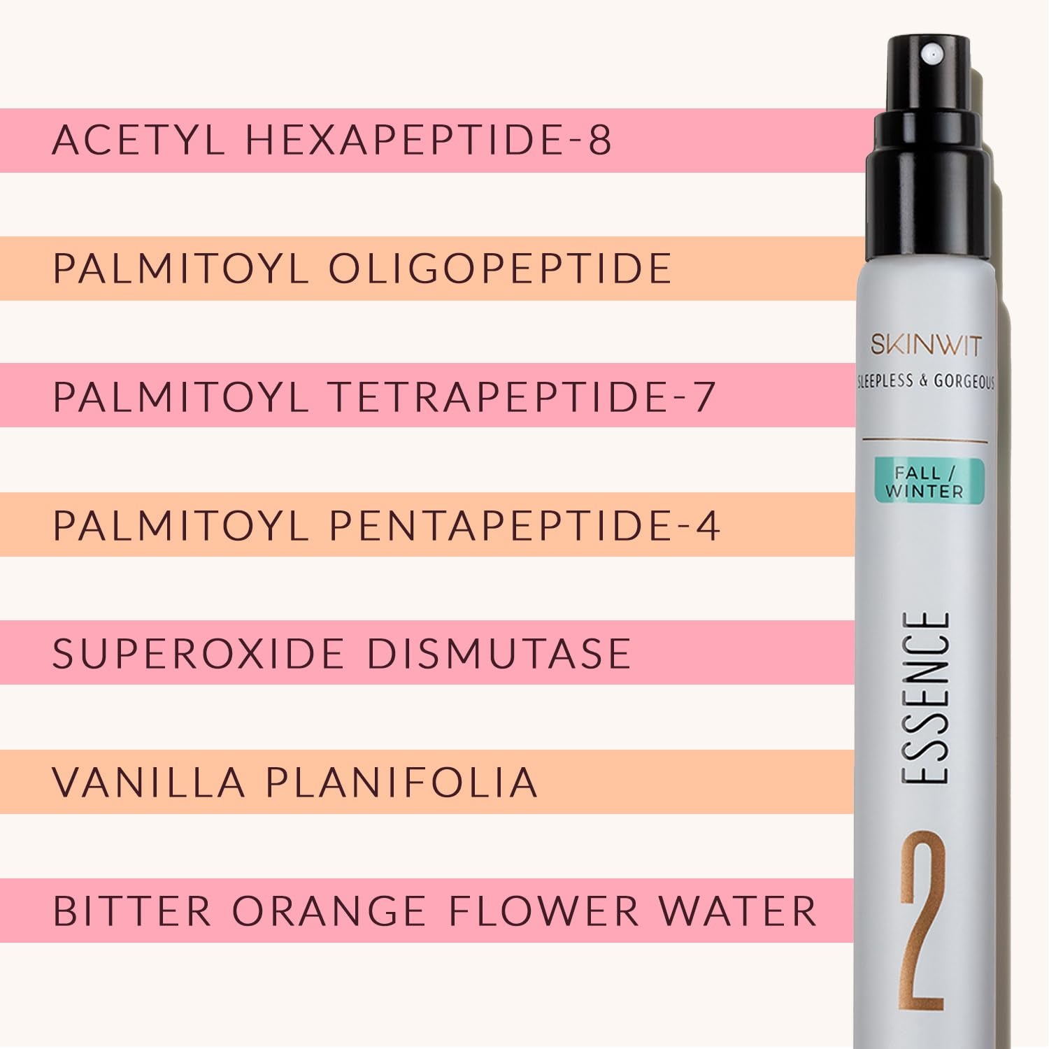 SKINWIT ESSENCE 2 | Fall/Winter – 19g | Peptide-Rich Anti-Aging Essence Mist