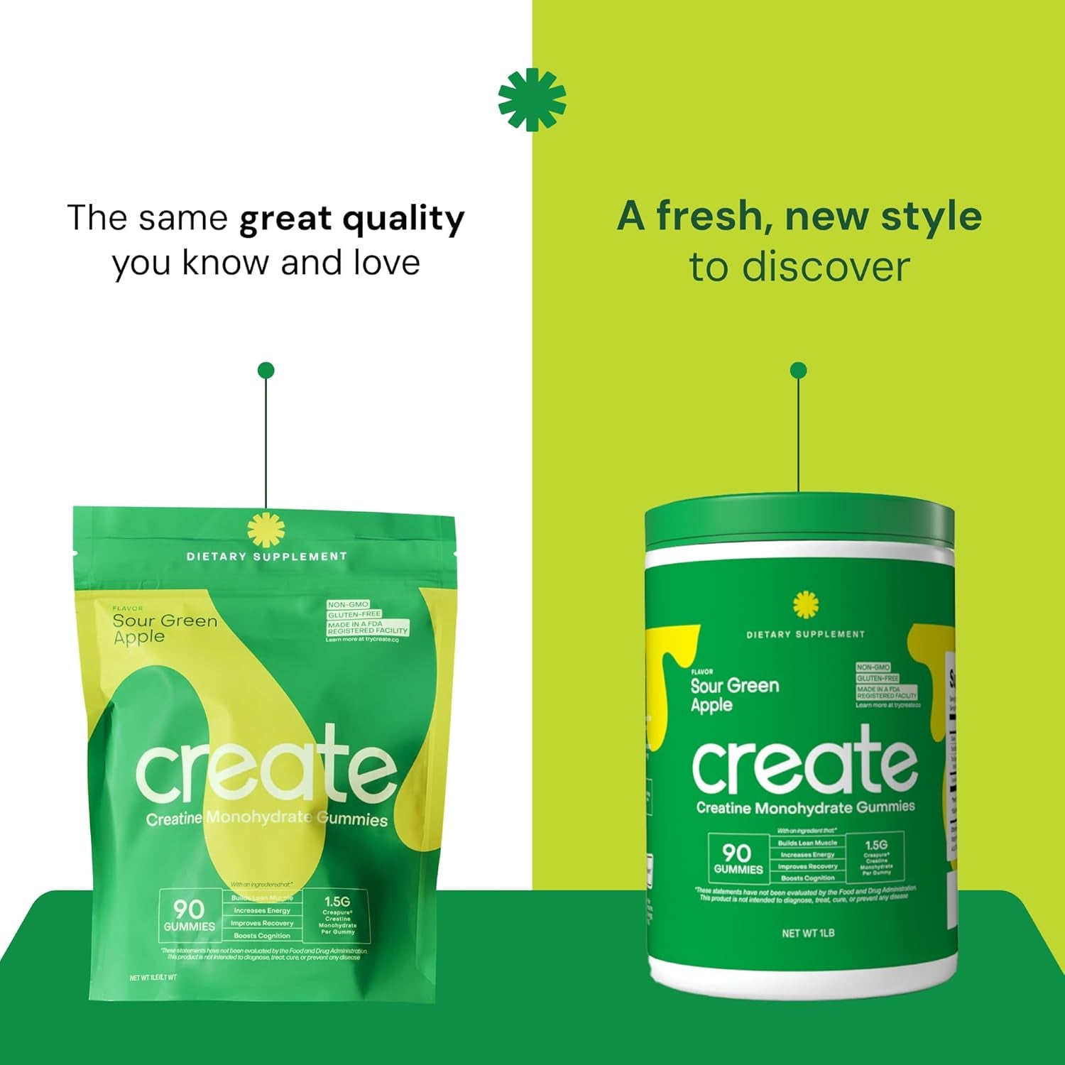 Create Creatine Monohydrate Gummies – Sour Green Apple Flavor, 90 Gummies | Creapure® for Strength, Focus & Recovery