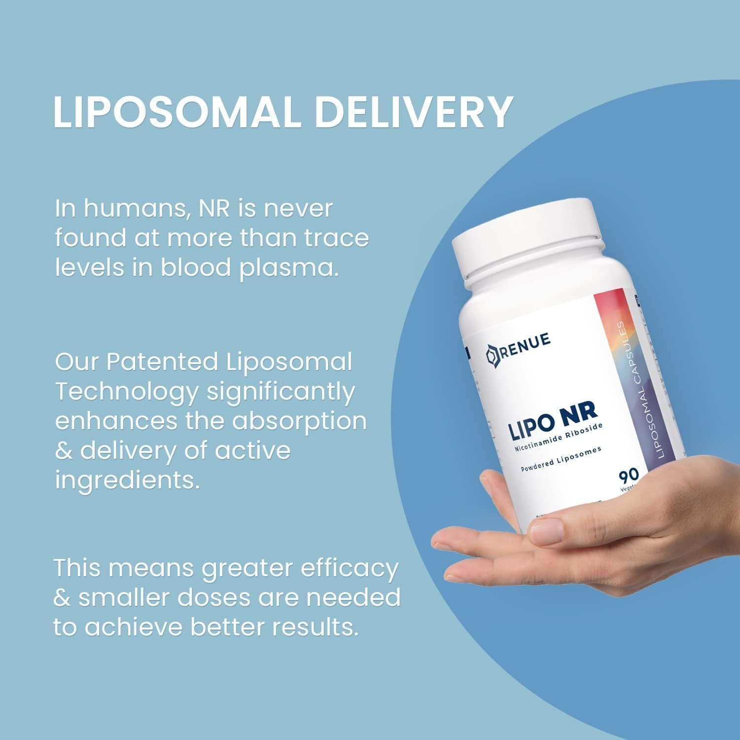 Renue By Science Lipo NR Nicotinamide Riboside – 90 Capsules | Liposomal NAD+ Precursor for Energy & Healthy Aging