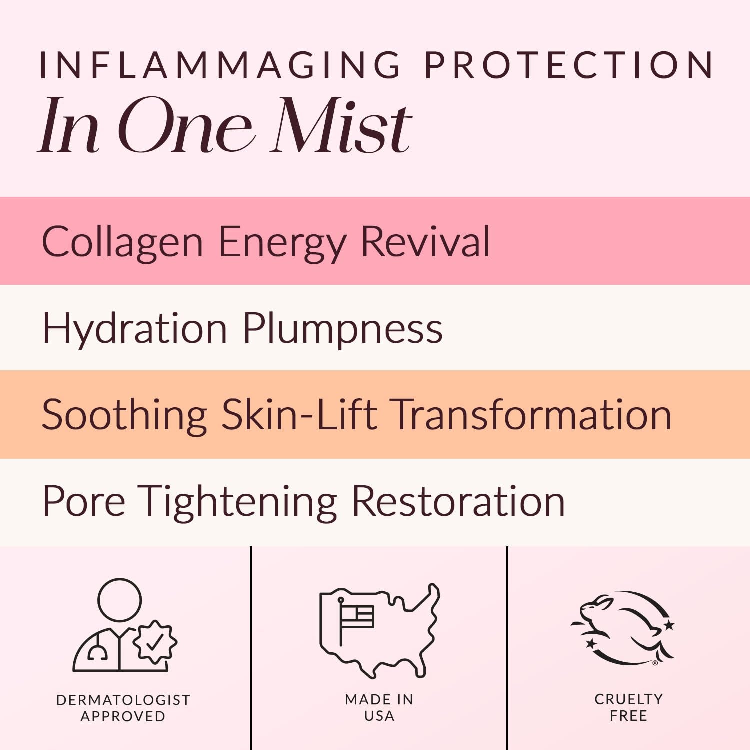 SKINWIT ESSENCE 2 | Fall/Winter – 19g | Peptide-Rich Anti-Aging Essence Mist