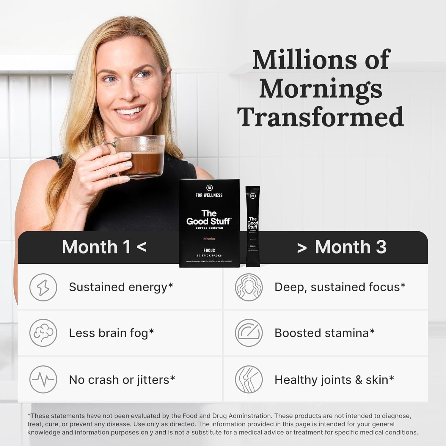 the Good Stuff Focus – Mocha Coffee Booster | Nootropic Collagen Creamer with Mcts for Focus, Energy & Wellness | Non-Dairy, Keto-Friendly, 30 Servings