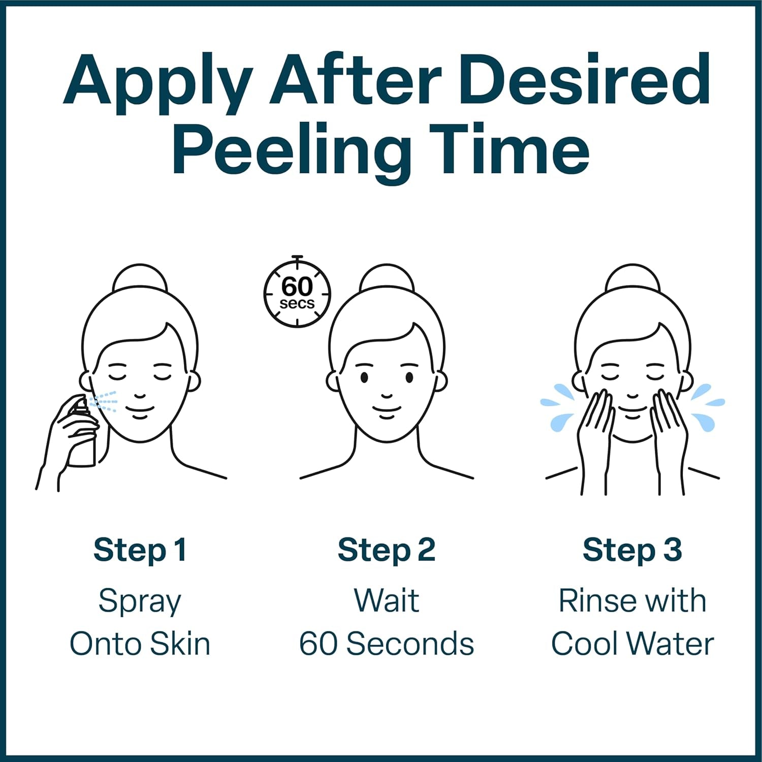 QRxLabs Chemical Peel Neutralizer - 60ml