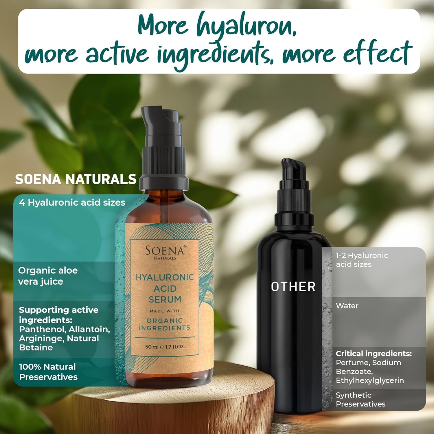 Soena Hyaluronic Acid Serum – 50ml | 4 Molecular Sizes for Deep Hydration & Anti-Ageing Care