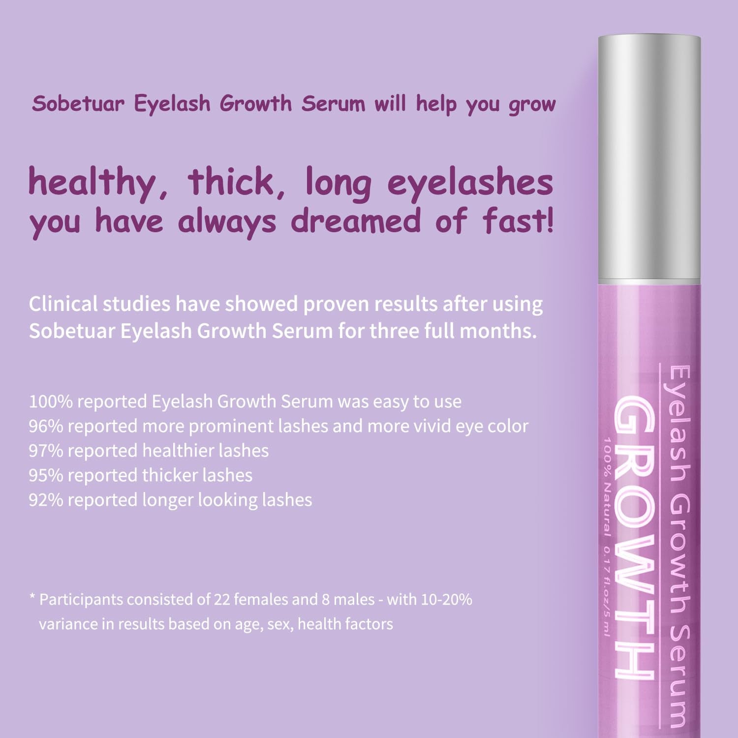 Sobetuar Eyelash Growth Serum – 5ml | Longer, Fuller, Thicker Lashes in 4 Weeks
