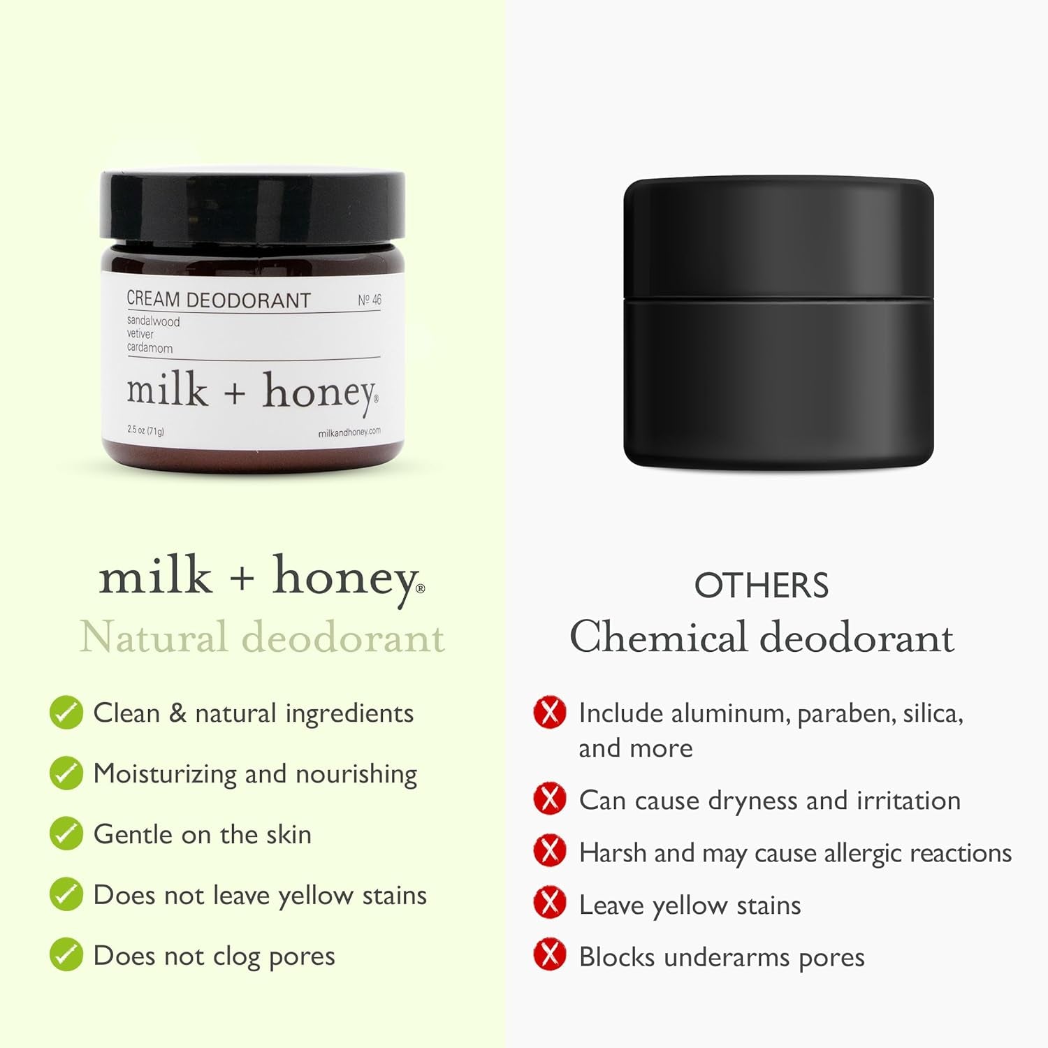 milk + honey Cream Deodorant No. 46 – 71g | Aluminum-Free Natural Deodorant with Sandalwood, Vetiver & Cardamom