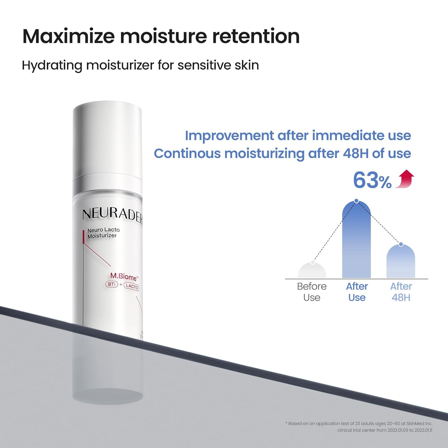NEURADERM Neuro Lacto Moisturizer – 80ml | Microbiome-Boosting Hydration for Sensitive Skin