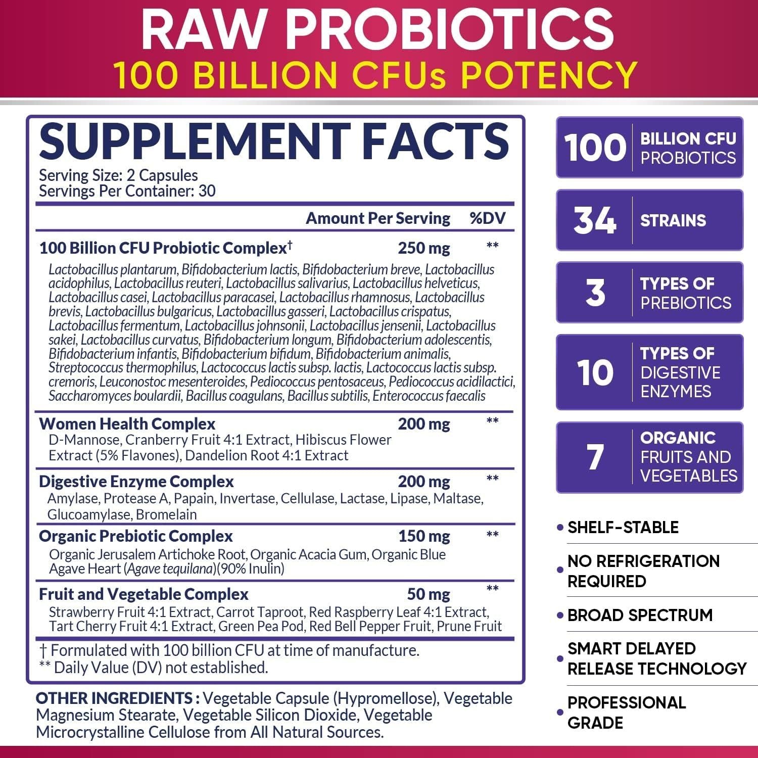 Wholesome Wellness Women's Raw Probiotic – 60 Capsules | 100 Billion CFU for Gut, Immune & Feminine Health