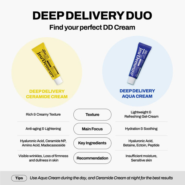 JEU'DEMEURE Dermishuttle DD Cream – 50g | Anti-Aging & Radiance-Boosting