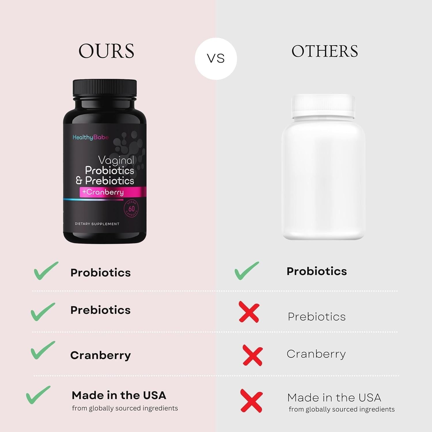 Healthy Babe Vaginal Probiotics & Prebiotics + Cranberry – 60 Capsules | Feminine Balance & Odor Control