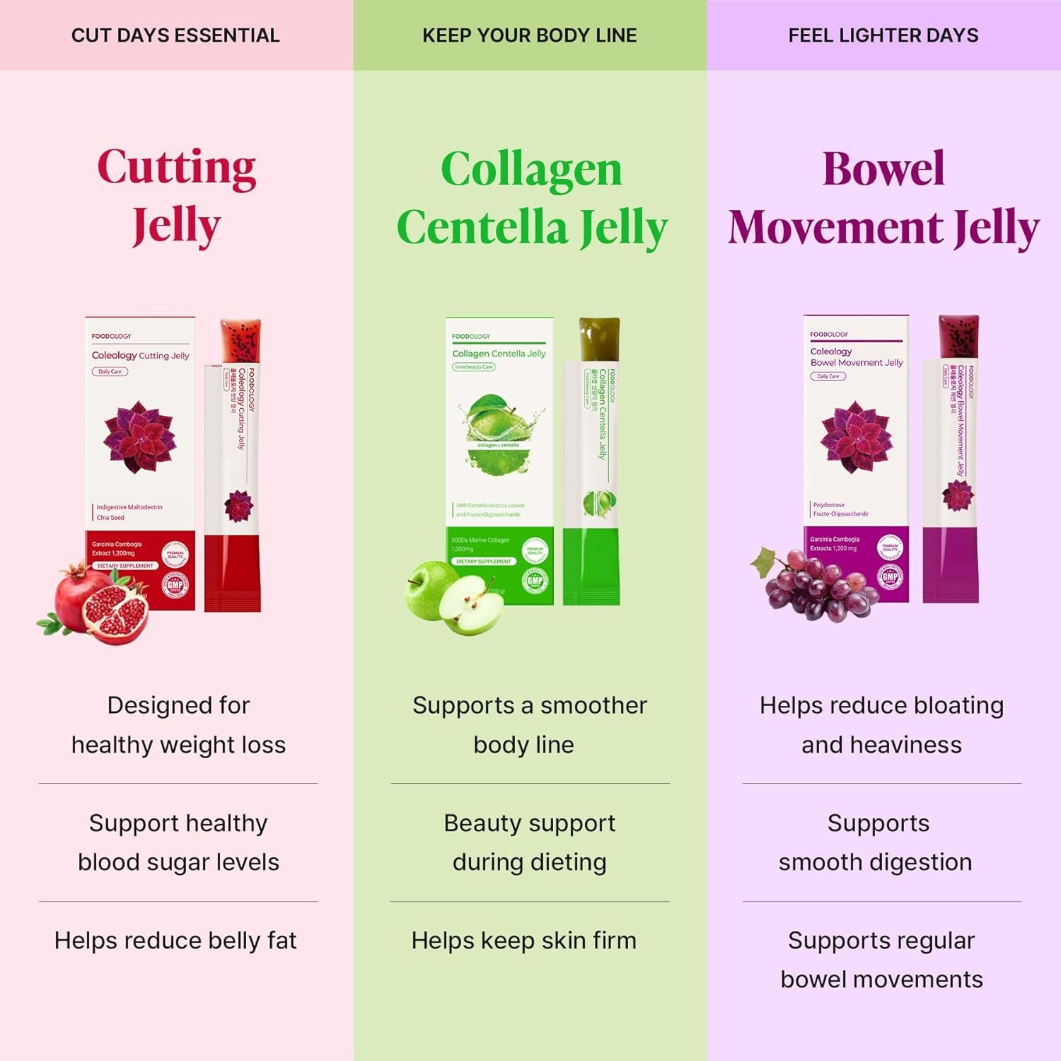 Stick Jelly Trio: Cutting Jelly & Bowel Movement Jelly & Collagen Jelly, Dietary Fiber Supplement Set, for Weight Management, Boosting Metabolism & Promoting Regularity, Travel Essential
