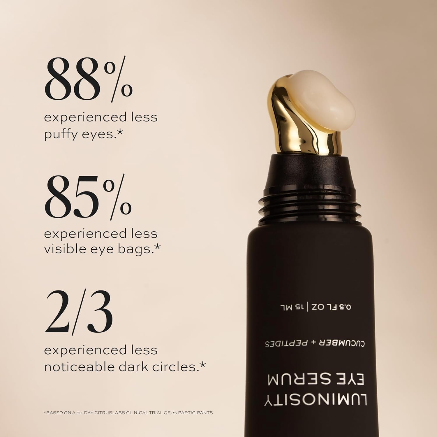 Dime Luminosity Eye Serum – 15ml | Brighten, Depuff & Smooth Fine Lines