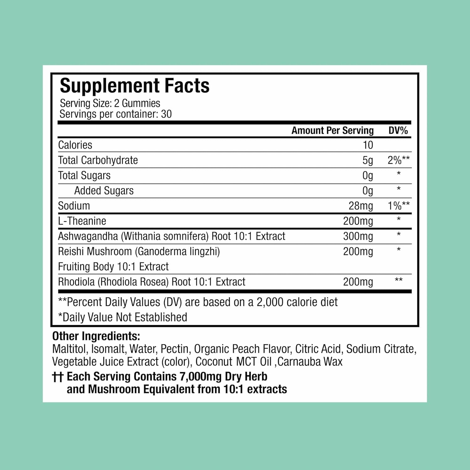 Plant People WonderCalm Mushroom Gummies – 60 Gummies | Stress Relief & Mood Support with Ashwagandha, Reishi & L-Theanine
