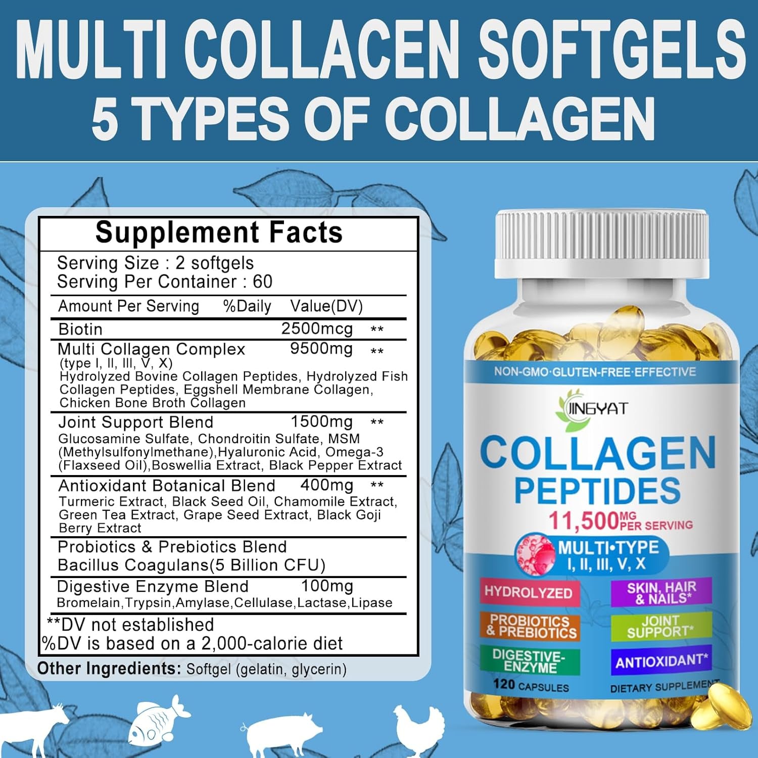 Collagen Peptides Softgels, Multi Collagen Peptide W/ Glucosamine Chondroitin MSM Biotin, Hydrolyzed Collagen Peptides Complex for Women Supports Skin Hair Nail Joints Bones Gut Health, Non-Gmo