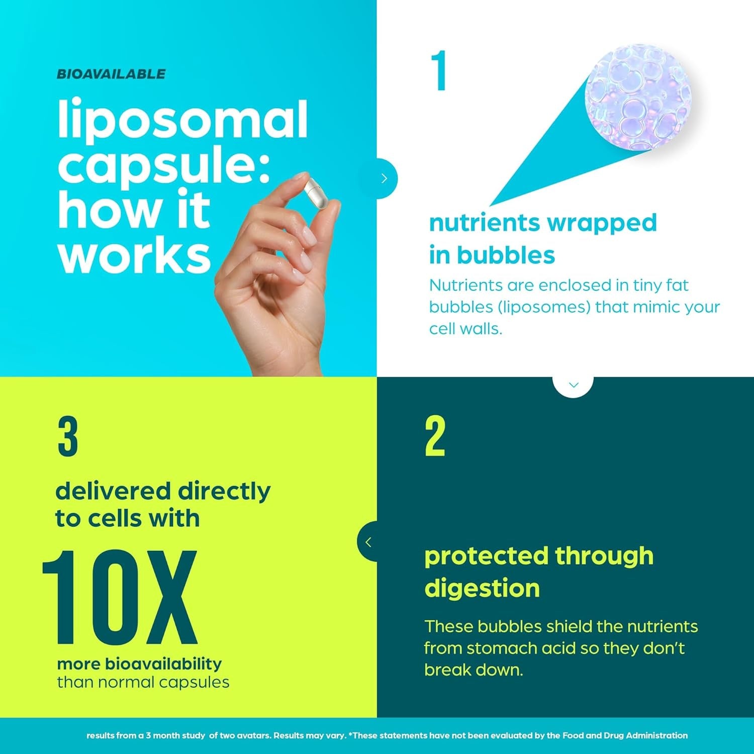 Artnaturals NAD+ Supplement – 60 Capsules | Cellular Energy, Longevity & Vitality Support