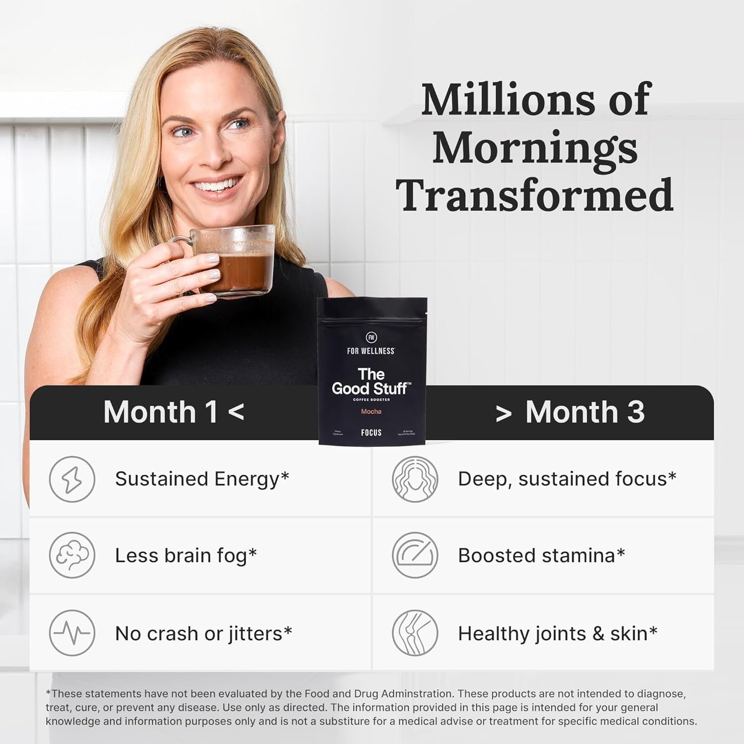 the Good Stuff Focus – Mocha Coffee Booster | Nootropic Collagen Creamer with Mcts for Focus, Energy & Wellness | Non-Dairy, Keto-Friendly, 30 Servings
