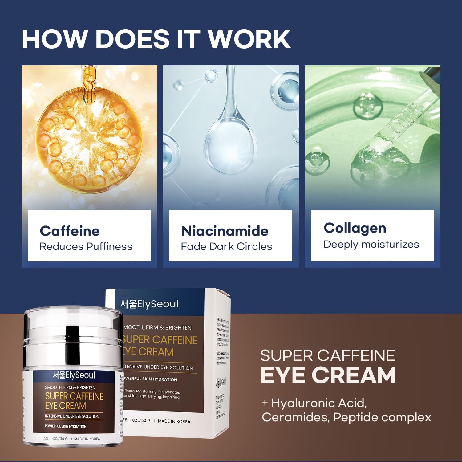 Korean Caffeine Collagen Eye Cream: Puffiness & Dark Circles under Eye Treatment - Anti-Aging with Peptides & Hyaluronic Acid, 1 Oz / 30G