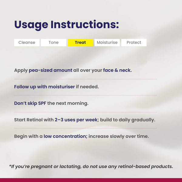 RE' EQUIL 0.1% Retinol Night Cream – 30g | Anti-Aging, Firming & Pore-Refining Night Moisturizer