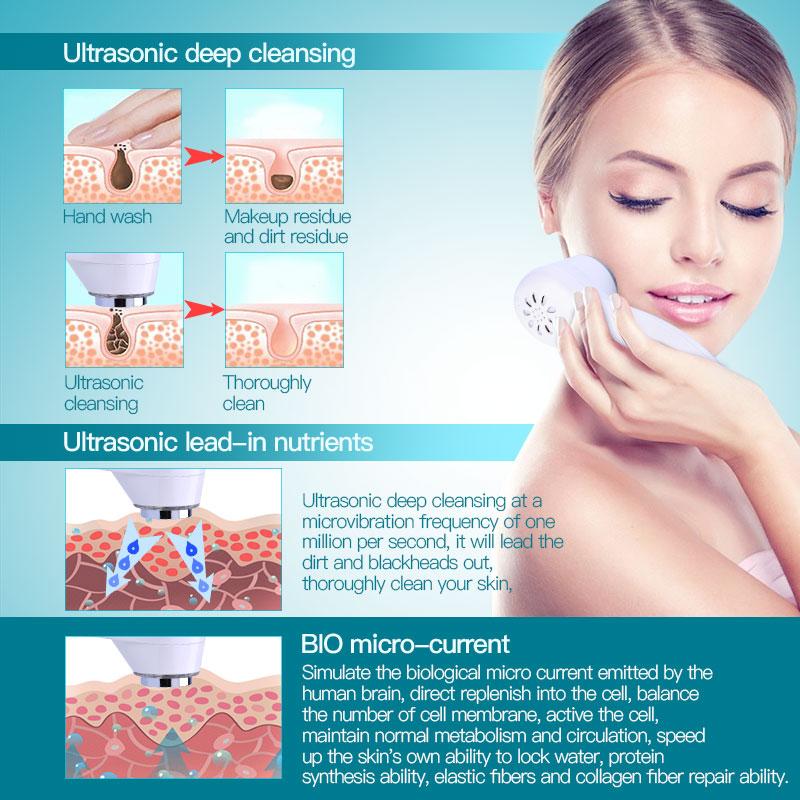 Portable 7-Color LED Photon Facial Spa Device – Ultrasonic Deep Cleaning & Skin Rejuvenation