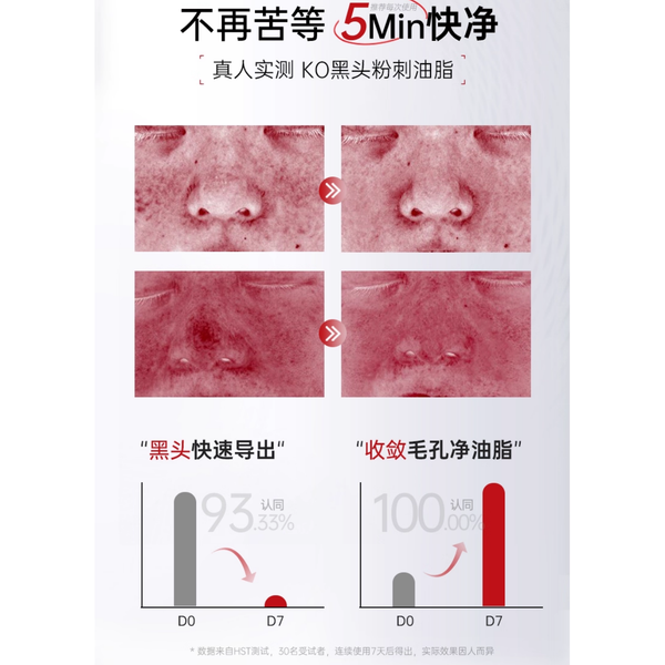 Bai Yun Shan Azelaic Mud Mask Stick 40G X 2 Sticks – Clear Pores Radiant Skin