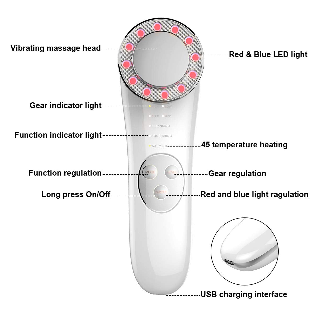 7-in-1 Electric Facial Cleanser & Beauty Device – Iontophoresis, LED Light Therapy & Essence Infusion | Rechargeable Home Spa Tool (White)