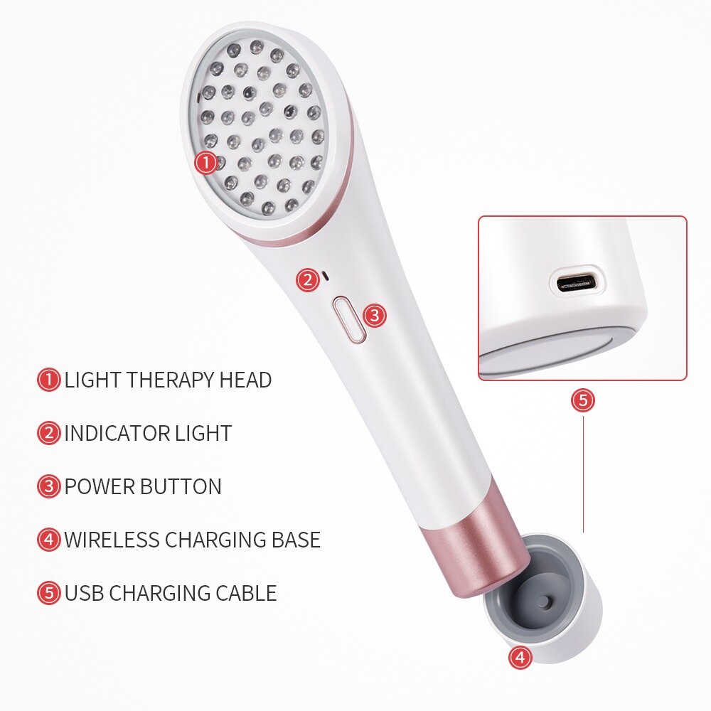 LED Photon Skin Rejuvenation Light Therapy Device – Red & Blue Light Acne Treatment, Wrinkle Reduction & Skin Repair Tool