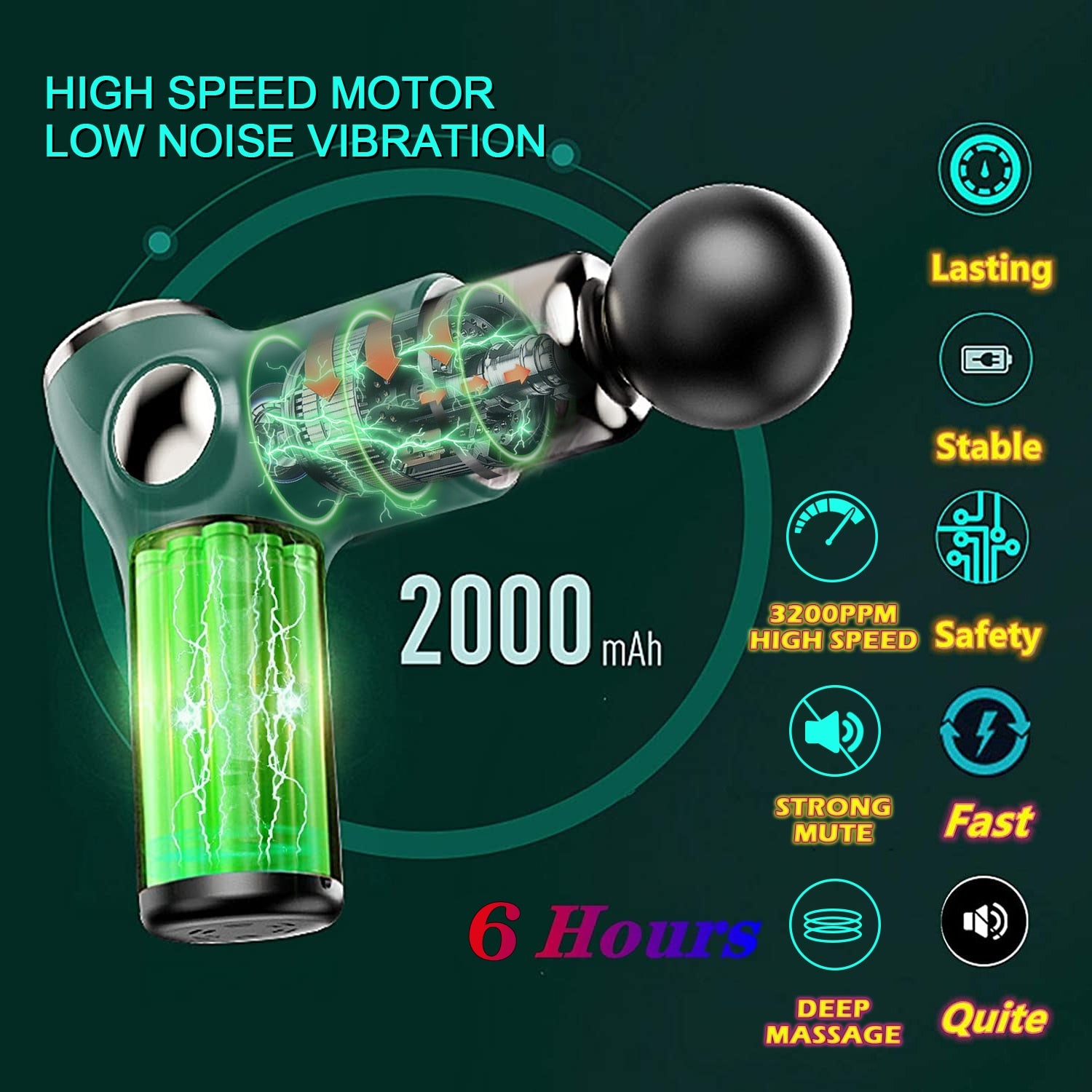 Mini Muscle Massage Gun – 32-Speed Deep Tissue Percussion Massager for Neck, Back & Full-Body Pain Relief