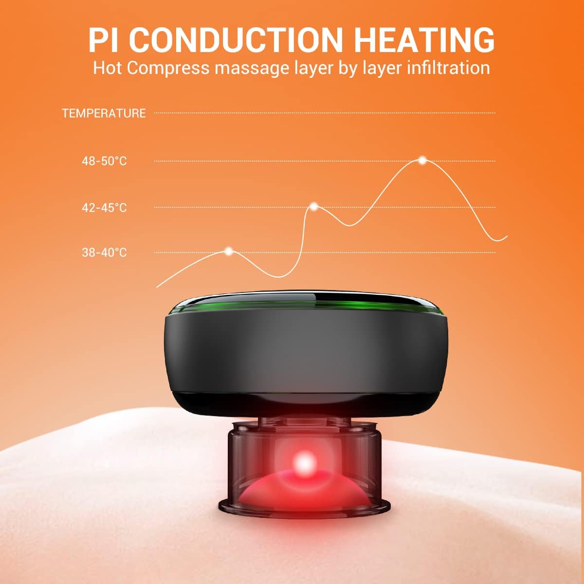 Electric Smart Cupping Therapy Set – 5-in-1 Remote Control Cupping Device with Red Light Therapy for Pain Relief & Muscle Recovery