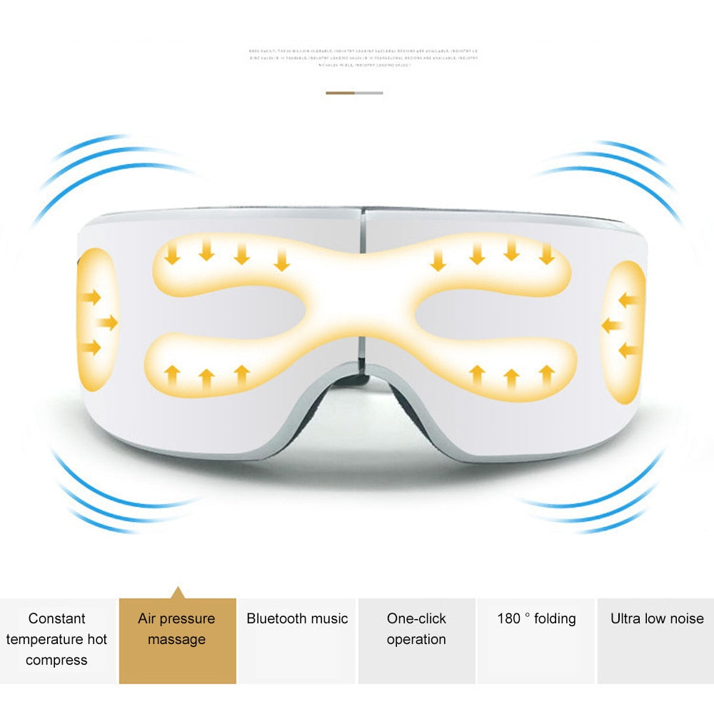 Bluetooth Smart Eye Massager – Hot Compress, Vibration & Air Pressure Therapy with Music