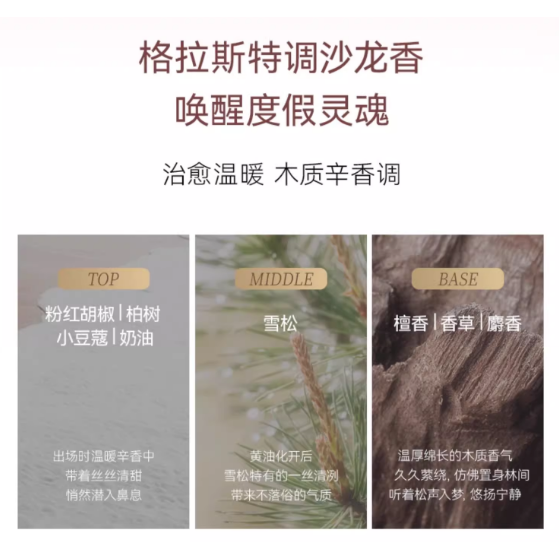 Fan Beauty Diary Brightening Smooth Bubble Body Scrub 300g – Brightening Skin