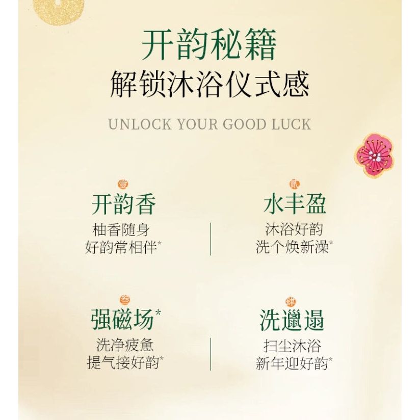 Fan Beauty Diary Pomelo Fragrant Body Wash 350ml – Gentle Nourishment