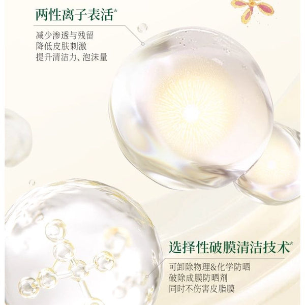 Fan Beauty Diary Pomelo Fragrant Body Wash 350ml – Gentle Nourishment