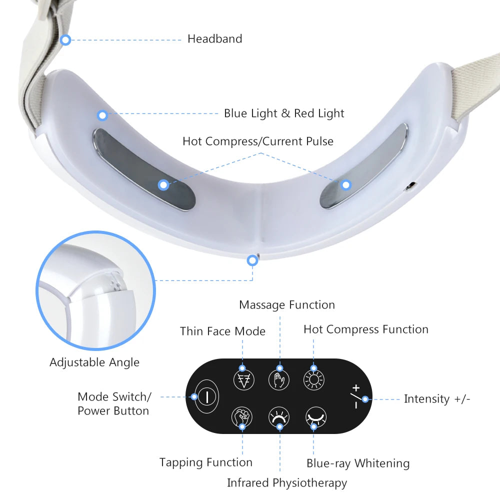 Chin V-Line Up Lift Belt – Red & Blue LED Photon Therapy Face Slimming Device